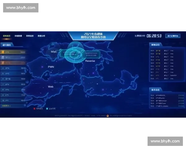 肯姆VS:从竞技对决到策略演变全面解析与未来趋势探讨 肯姆VS:从竞技对决到策略演变全面解析与未来趋势探讨