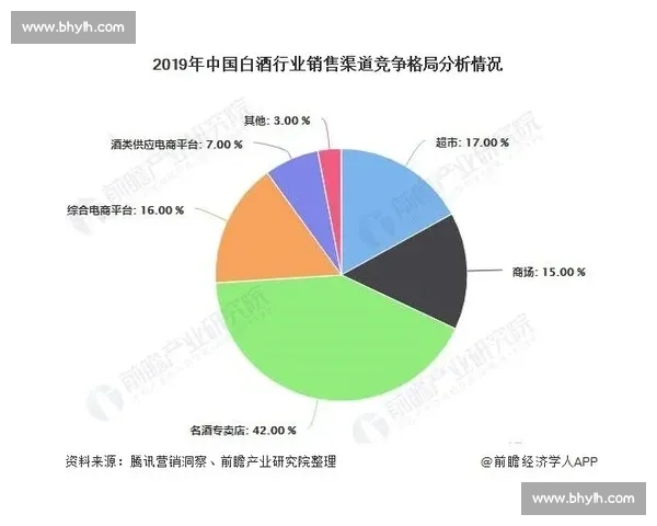 高格VS深度解析:技术创新与市场竞争下的未来发展趋势探索 高格VS深度解析:技术创新与市场竞争下的未来发展趋势探索